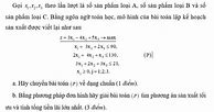 Đề Thi Giữa Kì Toán Cho Các Nhà Kinh Tế