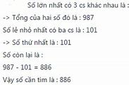 Số Dư Sinh Lời Là Sao