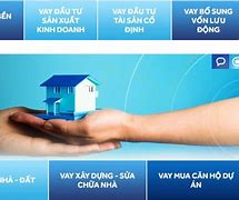 Vay Tín Chấp Doanh Nghiệp Acb